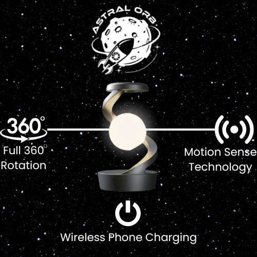 AstralOrb Rotating Lamp + Wireless Charging